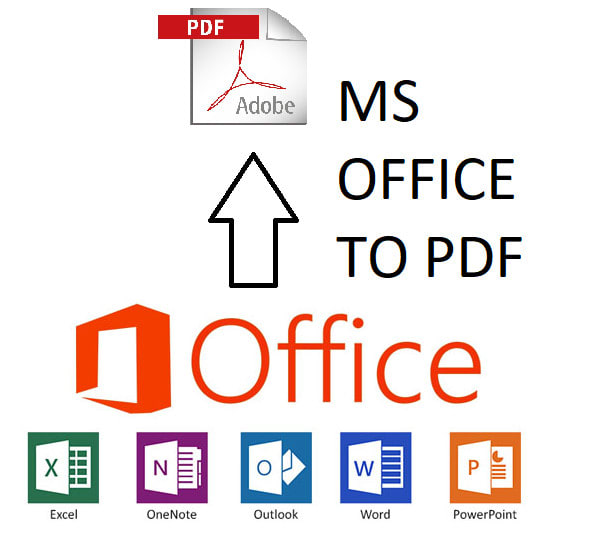 microsoft office onenote converter