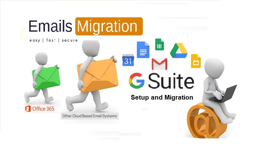 Migrate your email to google workspace or office 365, no downtime by  Nouman__ | Fiverr