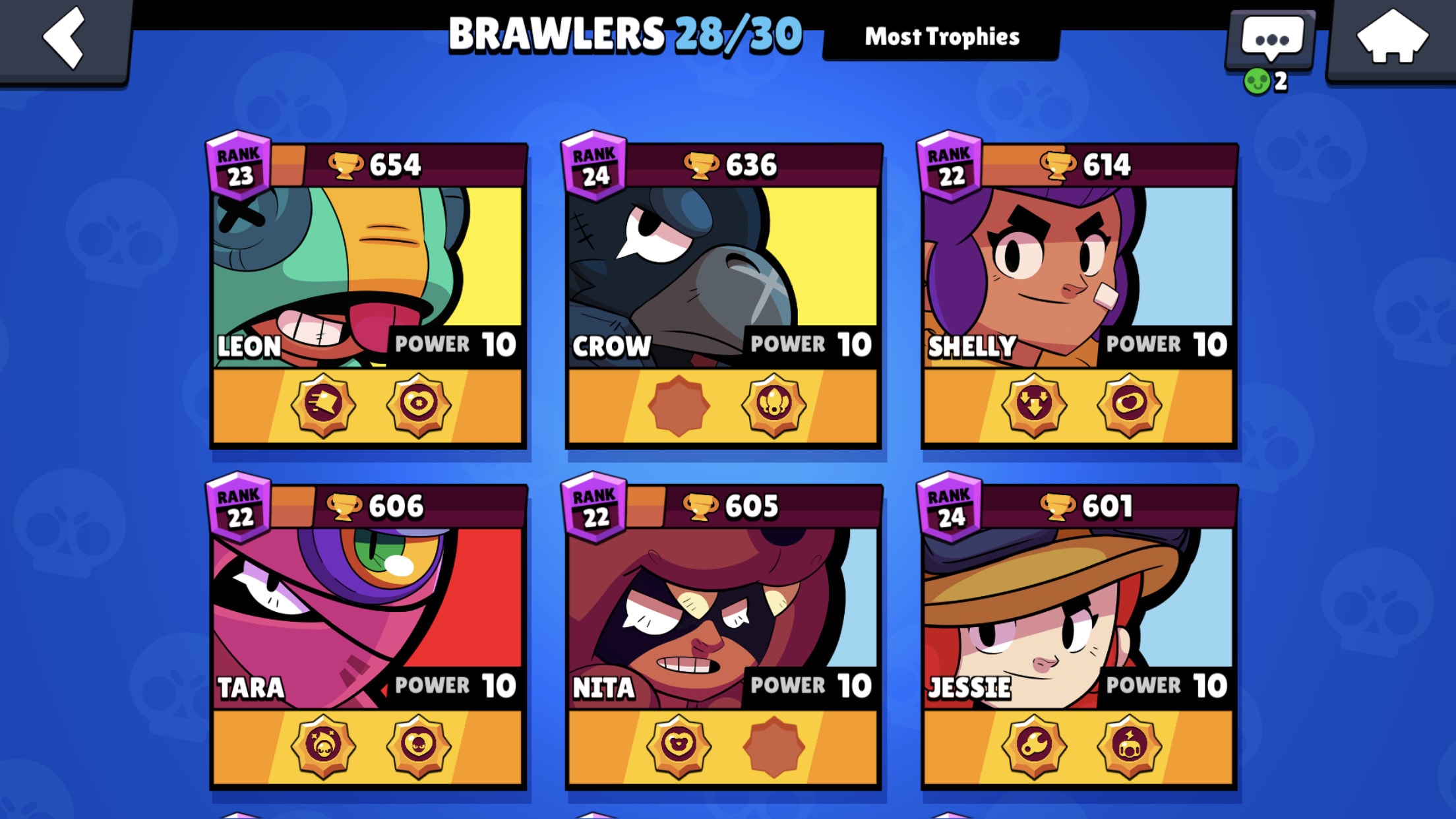 Brawl Stars Low Trophy Teammates