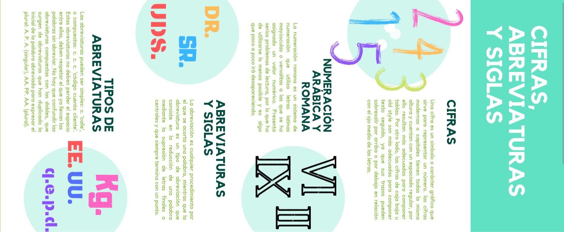 Do Infographics And Sort By Crisjoseph16 Fiverr