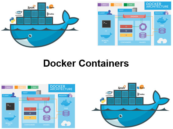 Dockerize Any Application Using Docker Container Docker Hub Kubernetes By Sajeel Expert Fiverr Dockerize Any Application Using Docker Container Docker Hub Kubernetes By Sajeel Expert Fiverr