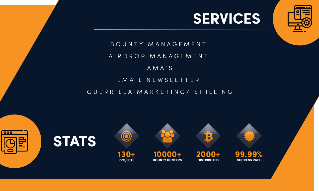 Criar um anúncio no bitcointalk e publicar com perfil lendário