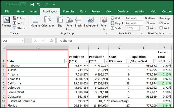 Do Data Entry For You By Mughalzada0484 Fiverr