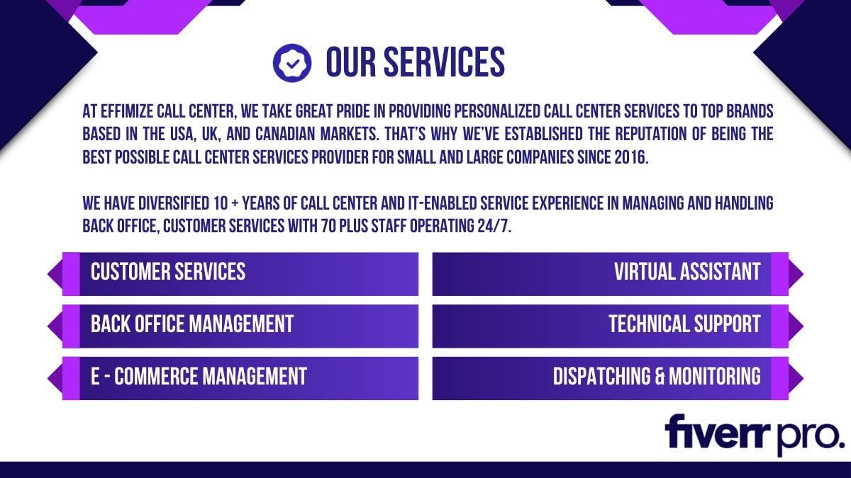Best Virtual Assistant Services on Fiverr in 2025