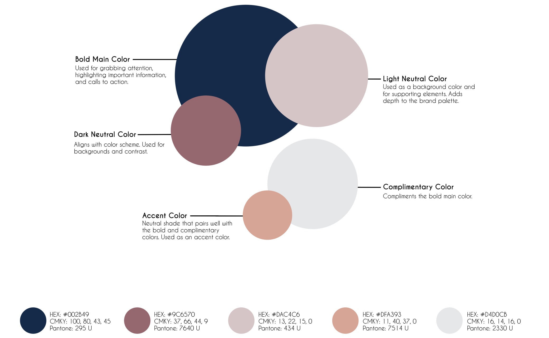 Create A Custom Color Palette That Aligns With Your Brand By Ryanecass Palette neutral colors for room has 6 hex, rgb codes colors: custom color palette that aligns
