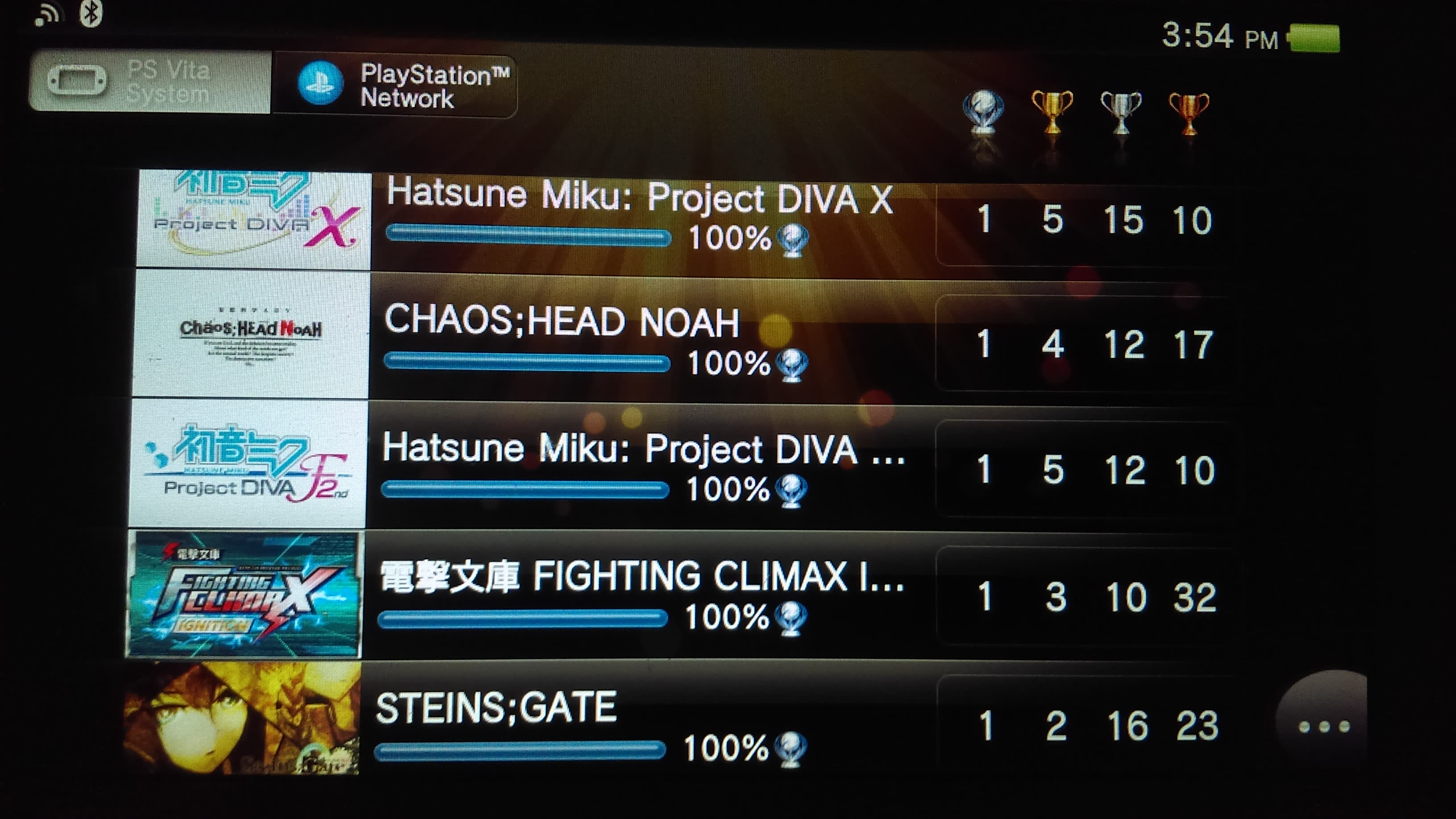 Fastest ps best sale vita platinums