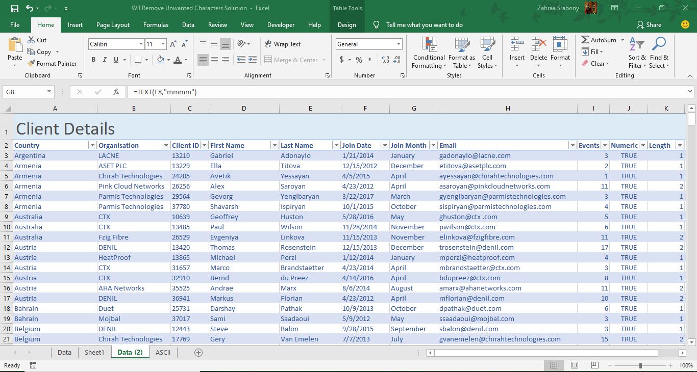 Create Format Edit Analyse Your Microsoft Excel Spreadsheet By Zuhrasrabony
