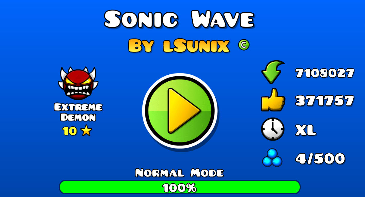 Sonic in Geometry dash, Stable Diffusion