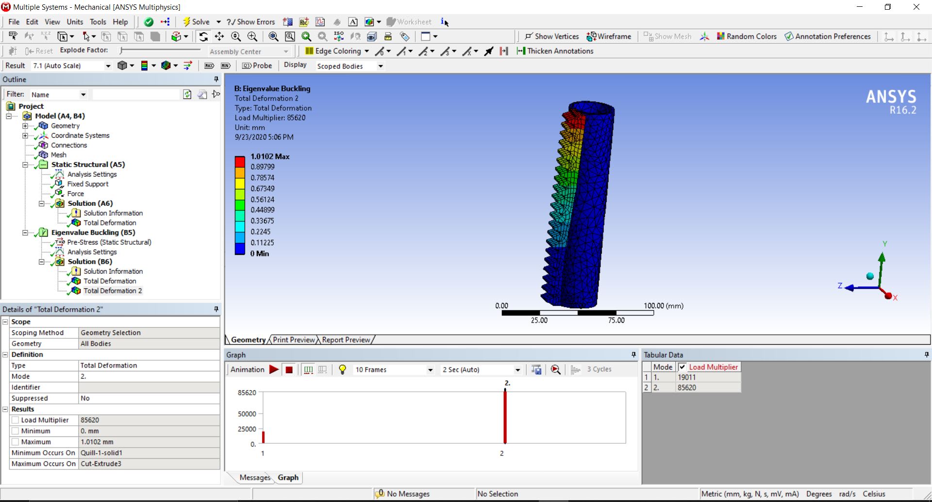 SOLIDWORKS Simulation Maximum Annotation in Probe Tool