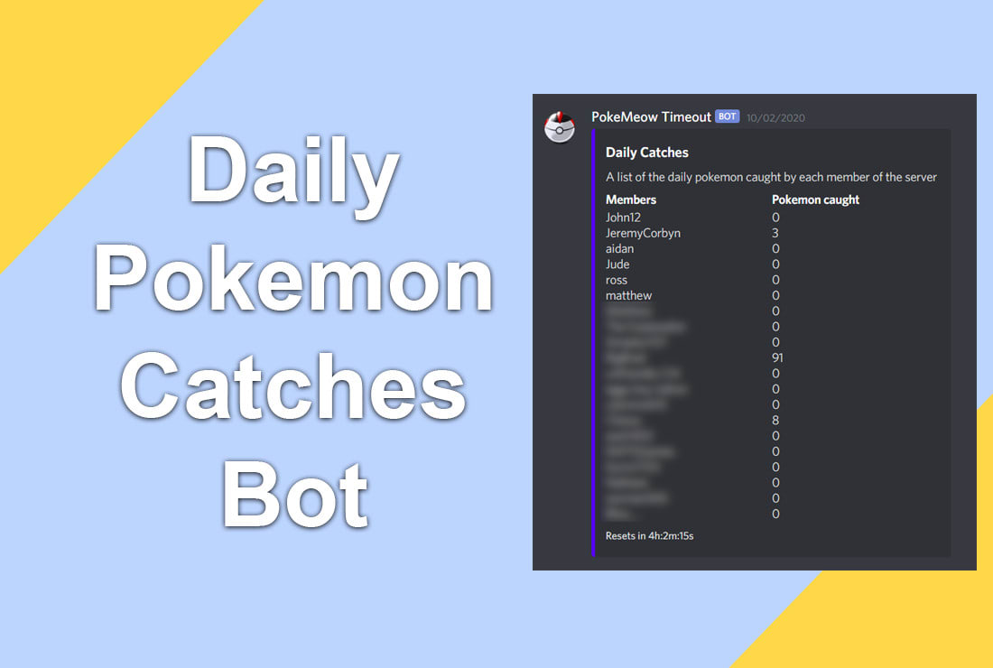 Create A Professional Custom Discord Bot With Python By Gregormclellan Fiverr