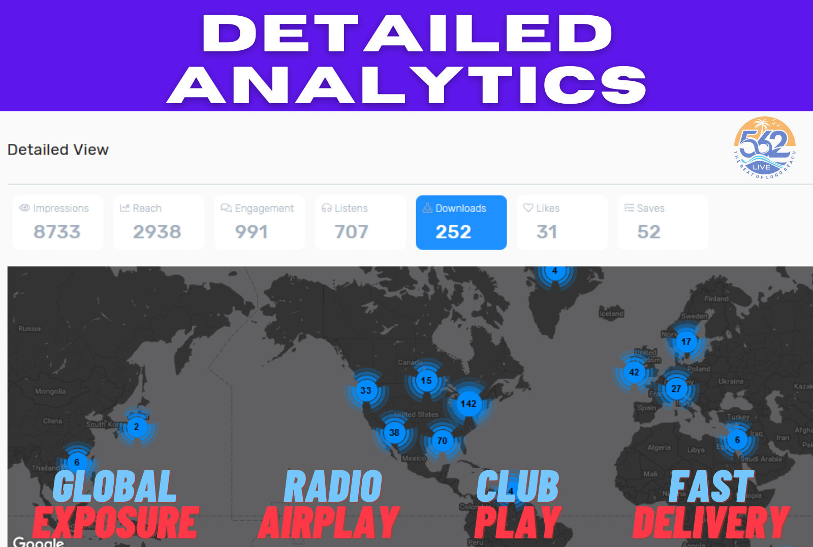 Global radio and DJ music submission service