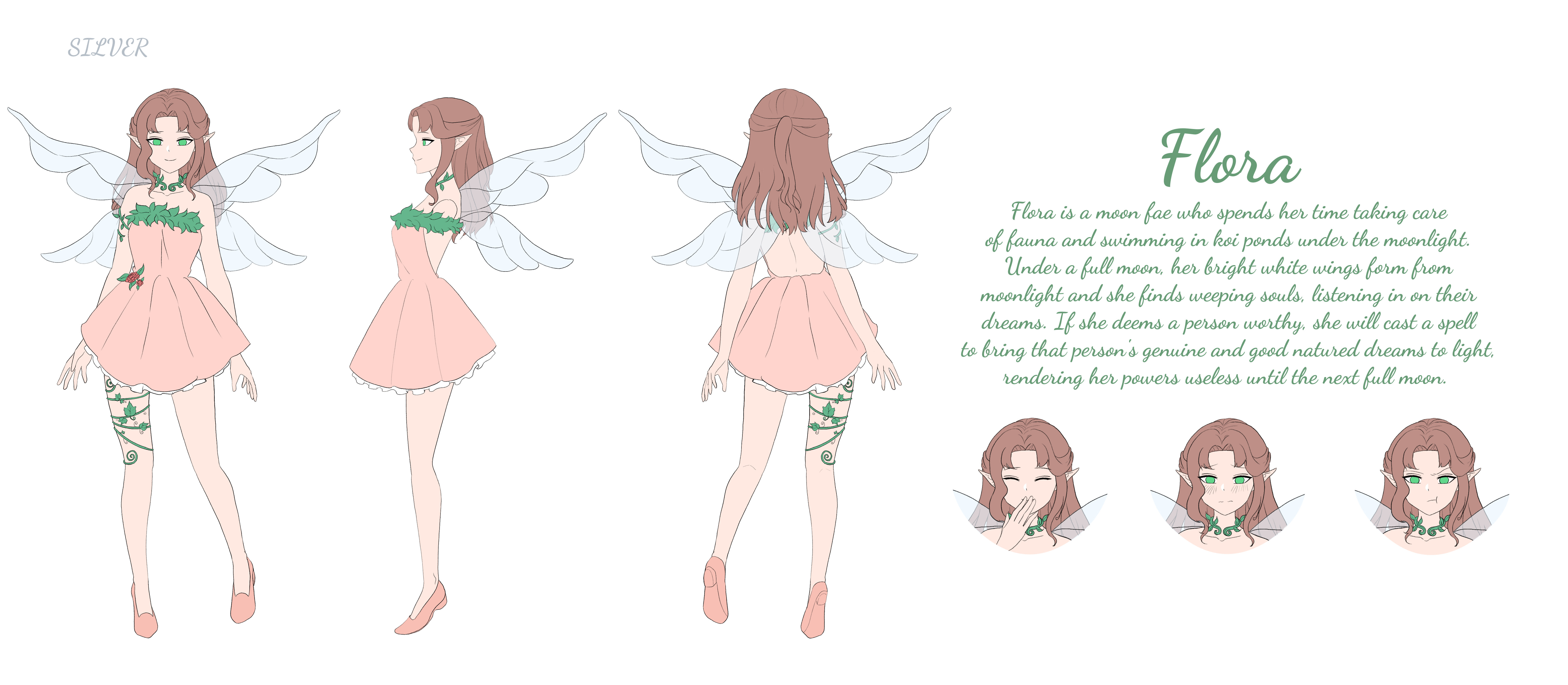 Custom Character Reference Sheet Anime Style Art Commission  Sketchmob