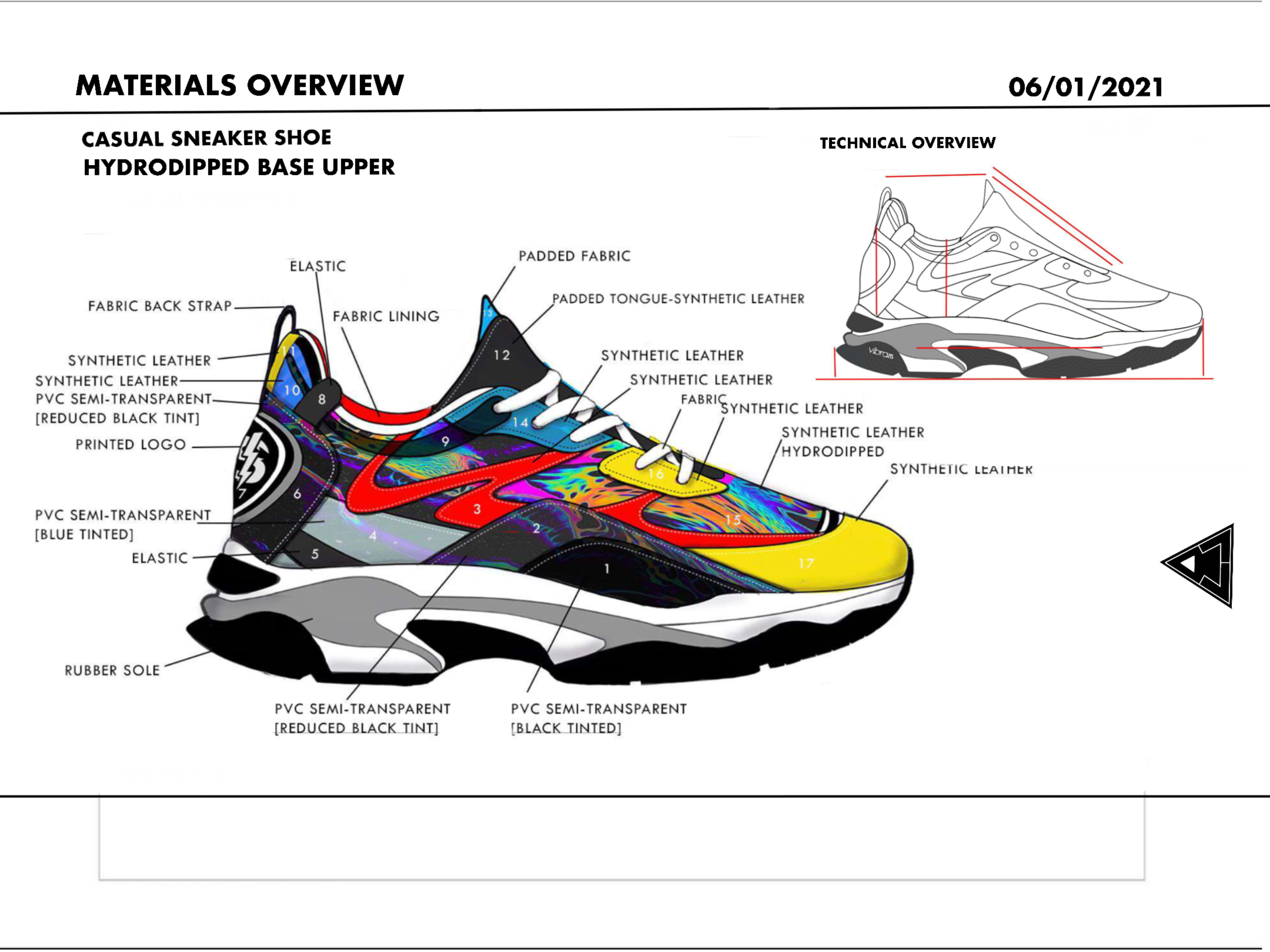 Do Tech Pack For Your Shoe Footwear Design ubicaciondepersonas.cdmx