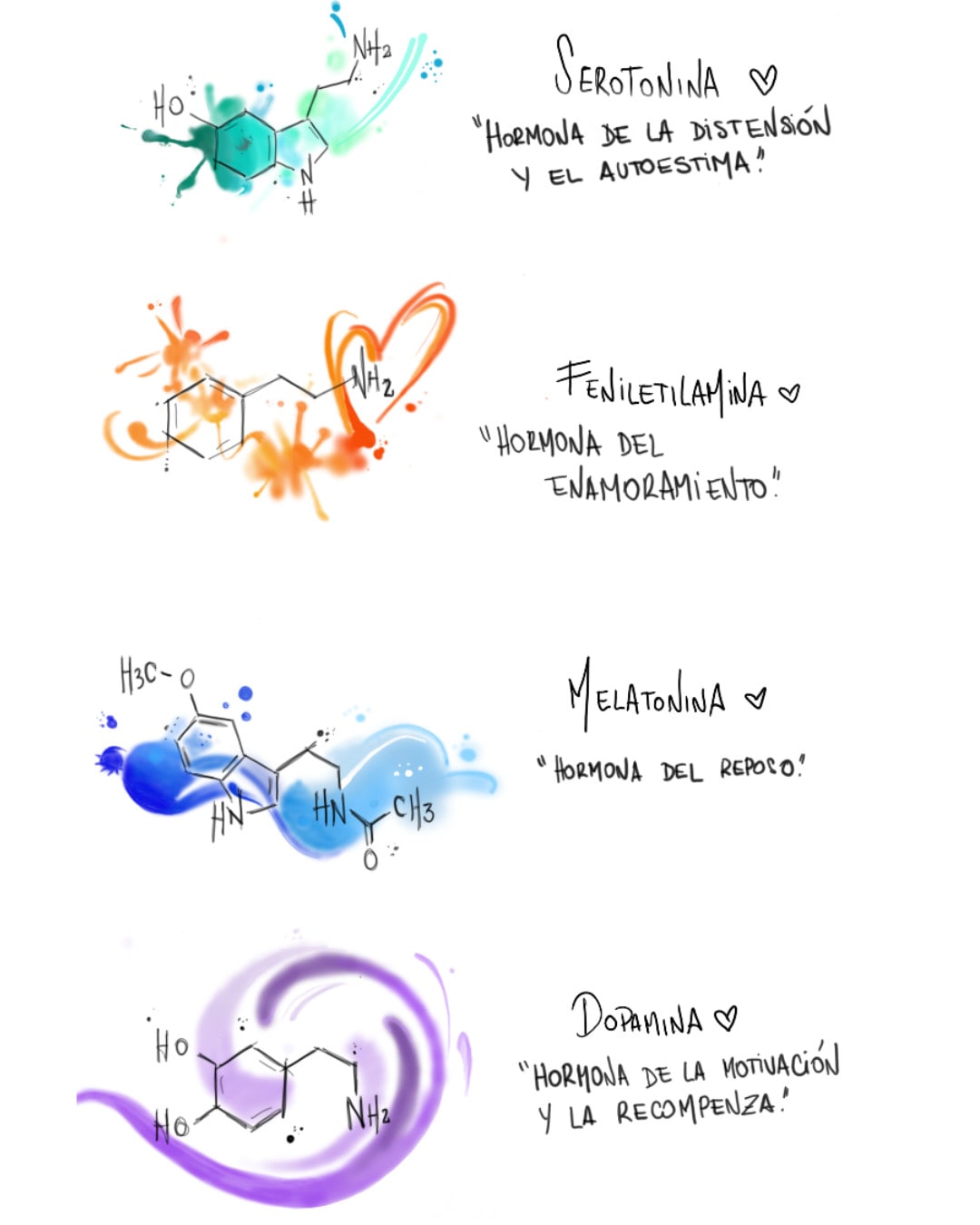 tatuaje de dopamina y serotonina