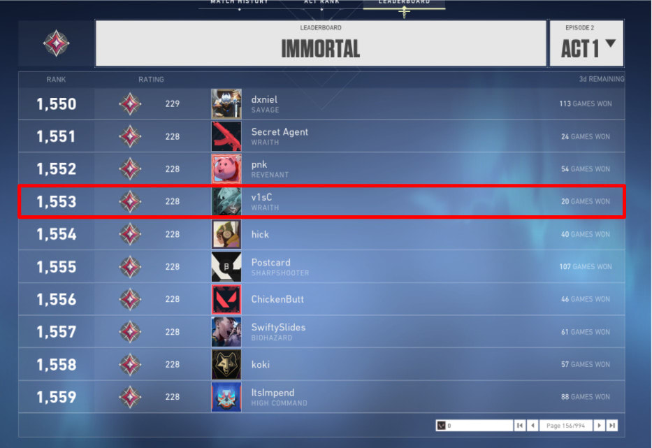 Valorant, Leaderboard