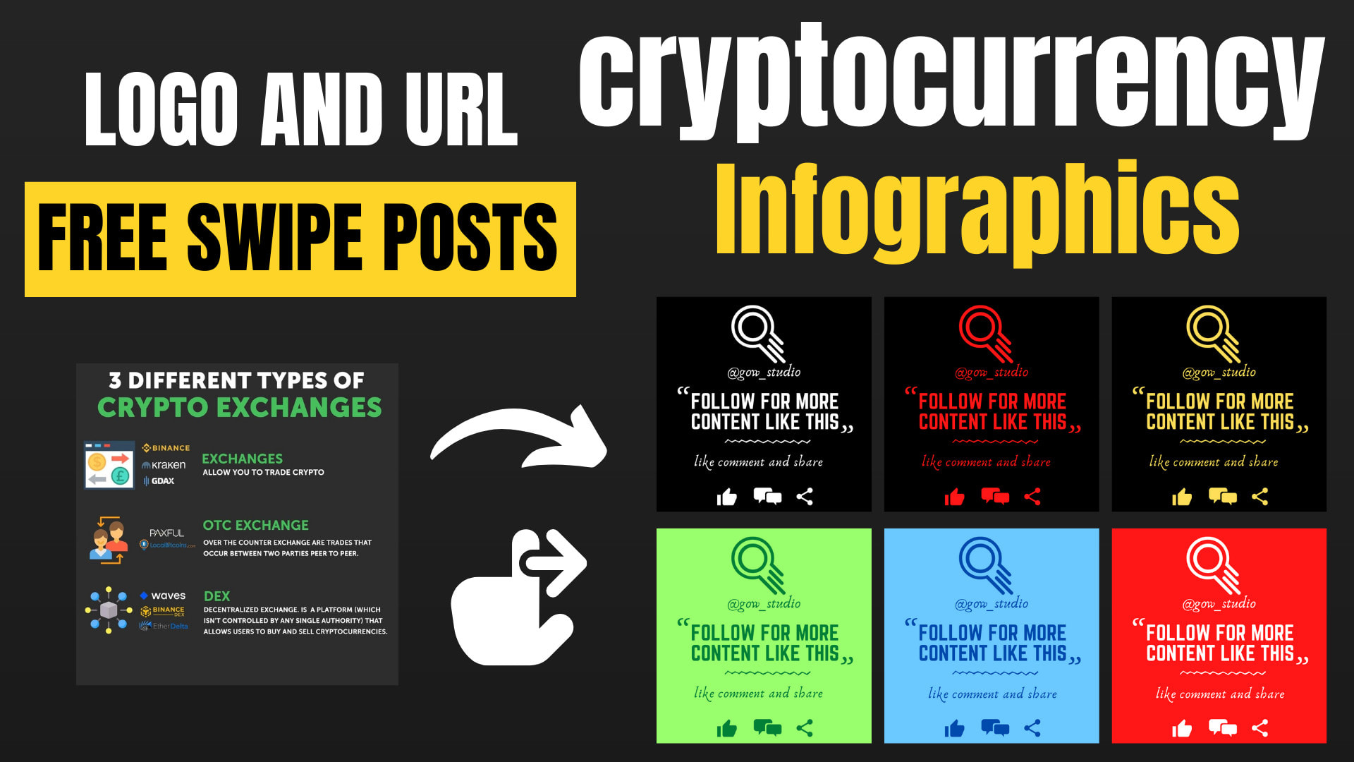 Design crypto,blockchain,bitcoin infographics for instagram by Gow_studio |  Fiverr