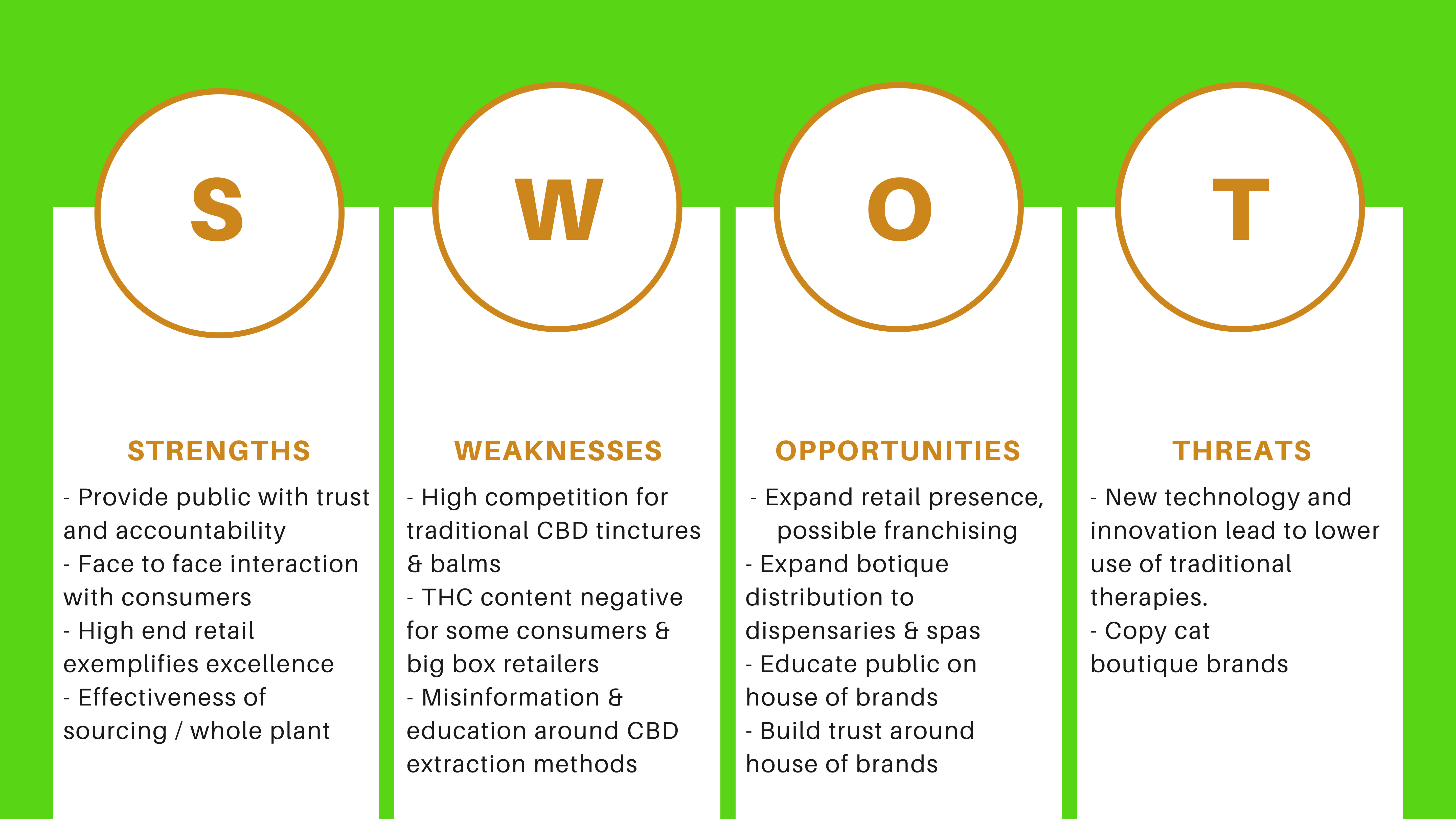 Create A Swot Analysis Graphic | ubicaciondepersonas.cdmx.gob.mx