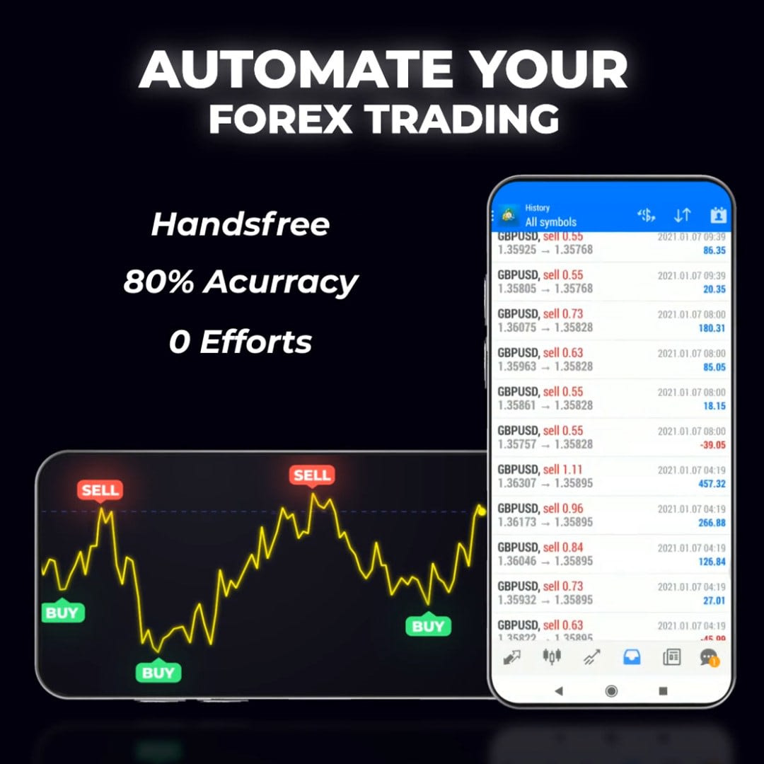 Forex Or Crypto Reddit Trading Forex