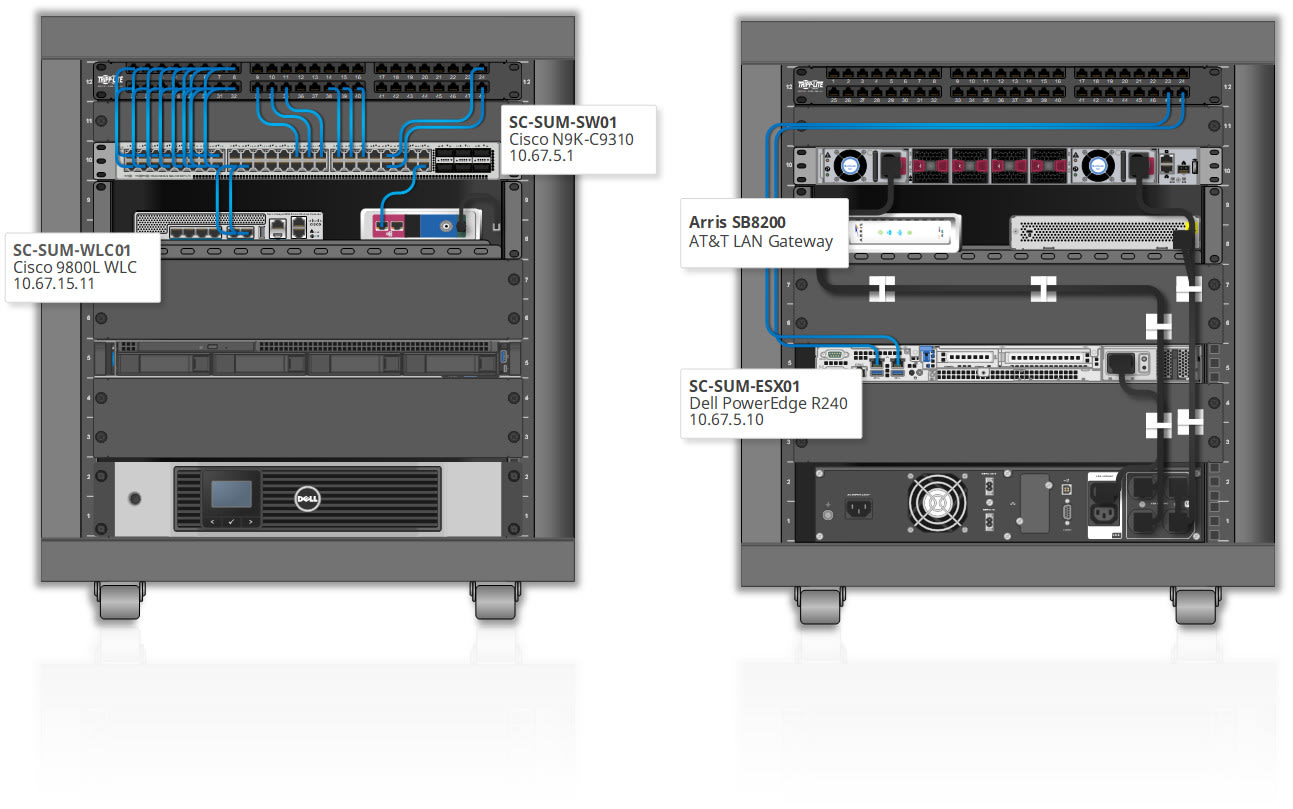 Create A Network And Server Rack Diagram In Visio | atelier-yuwa.ciao.jp