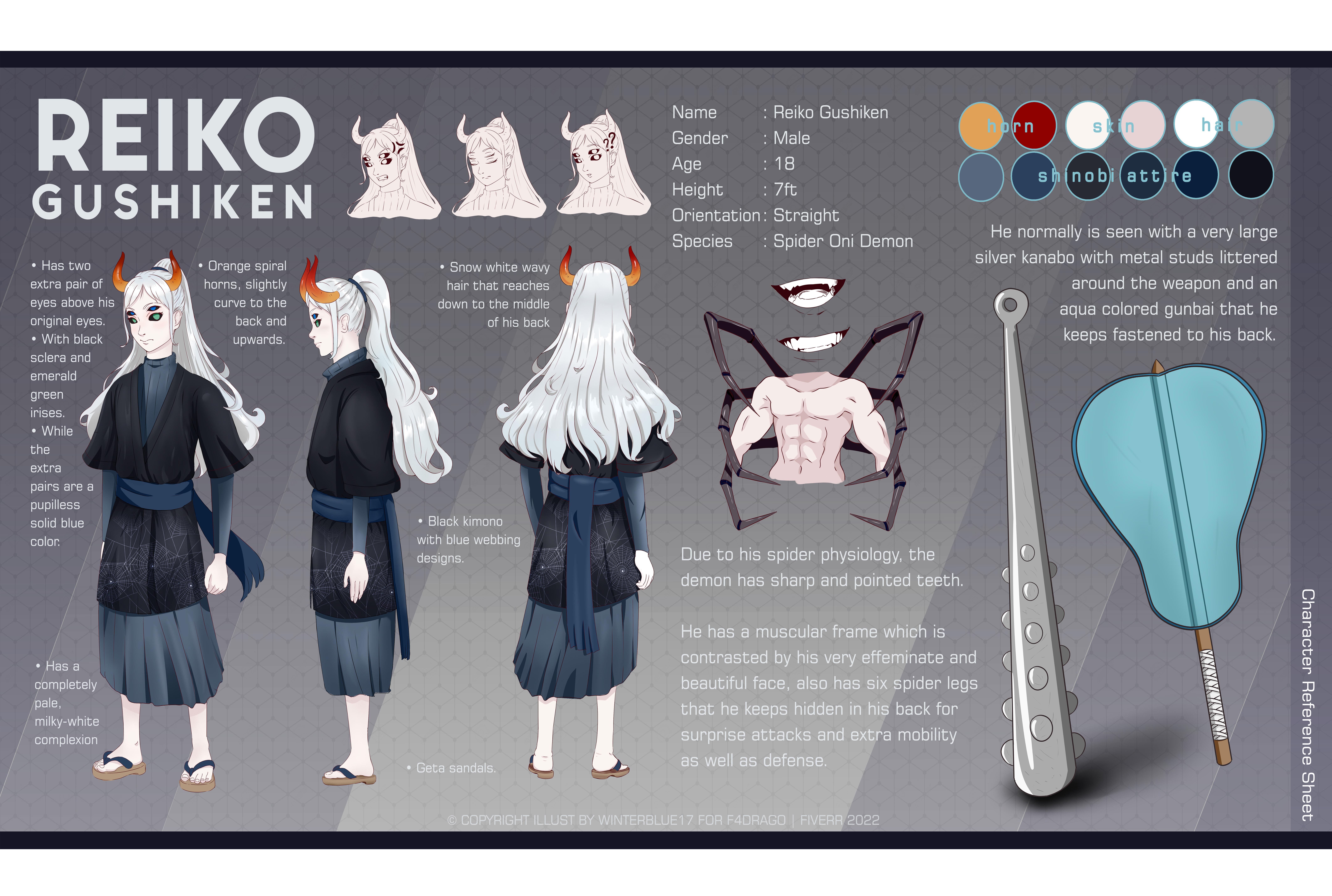 Draw You Character Or Reference Sheet Design In Anime Style By Winterblue17 Fiverr