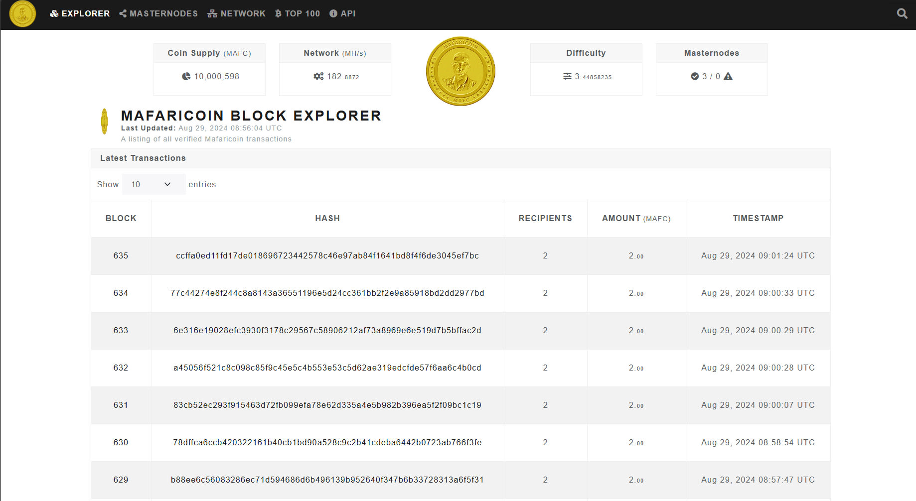Create your own cryptocurrency like bitcoin, litecoin,dash,dogecoin or pivx  by Afari24 | Fiverr