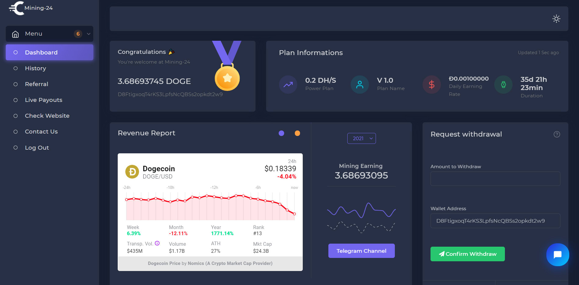 Cloud mining script dogecoin and litecoin by Himeogoto3 | Fiverr