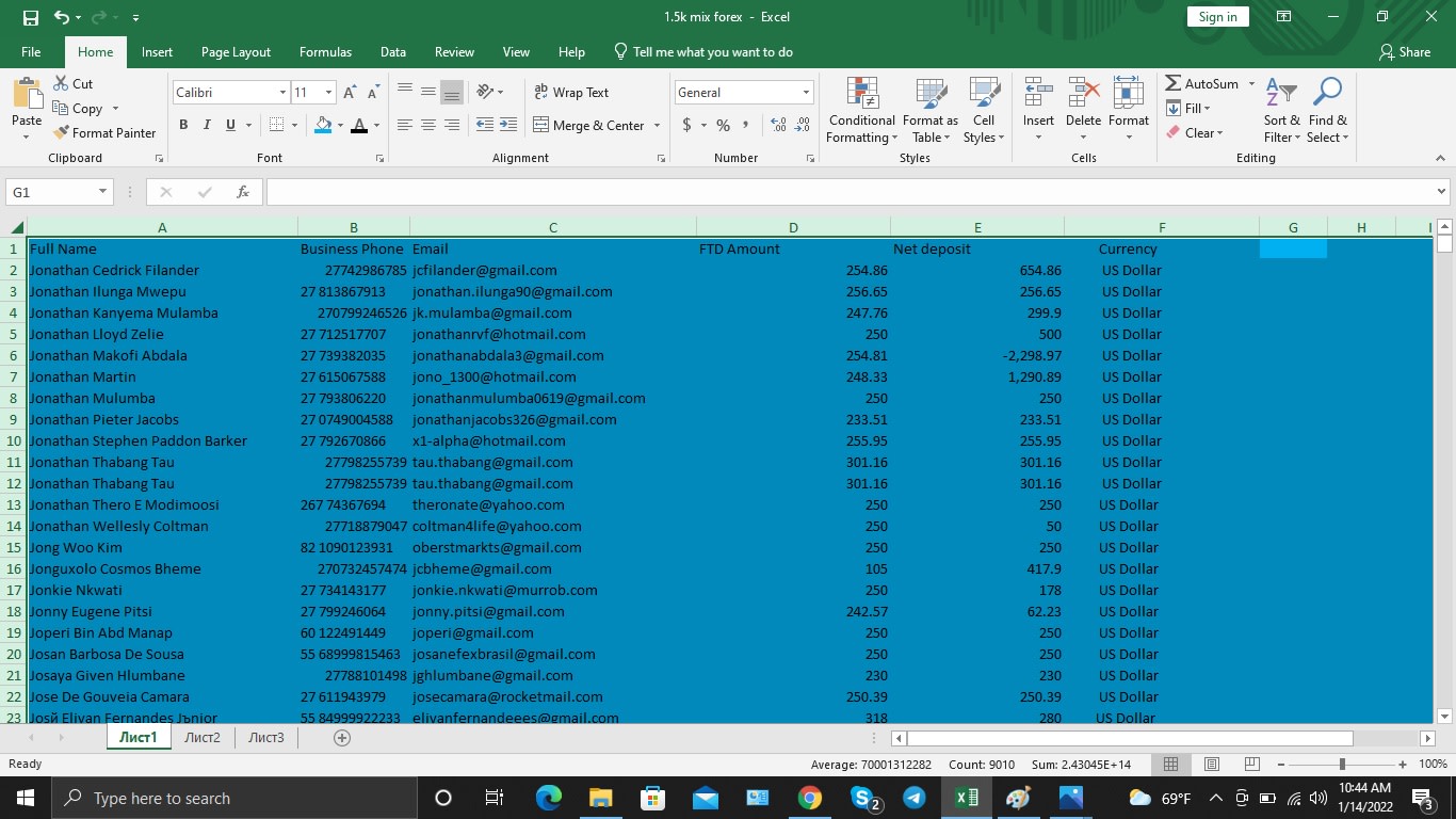 Provide hot fresh forex lead investor crypto lead generation by  Mahidyhassan | Fiverr