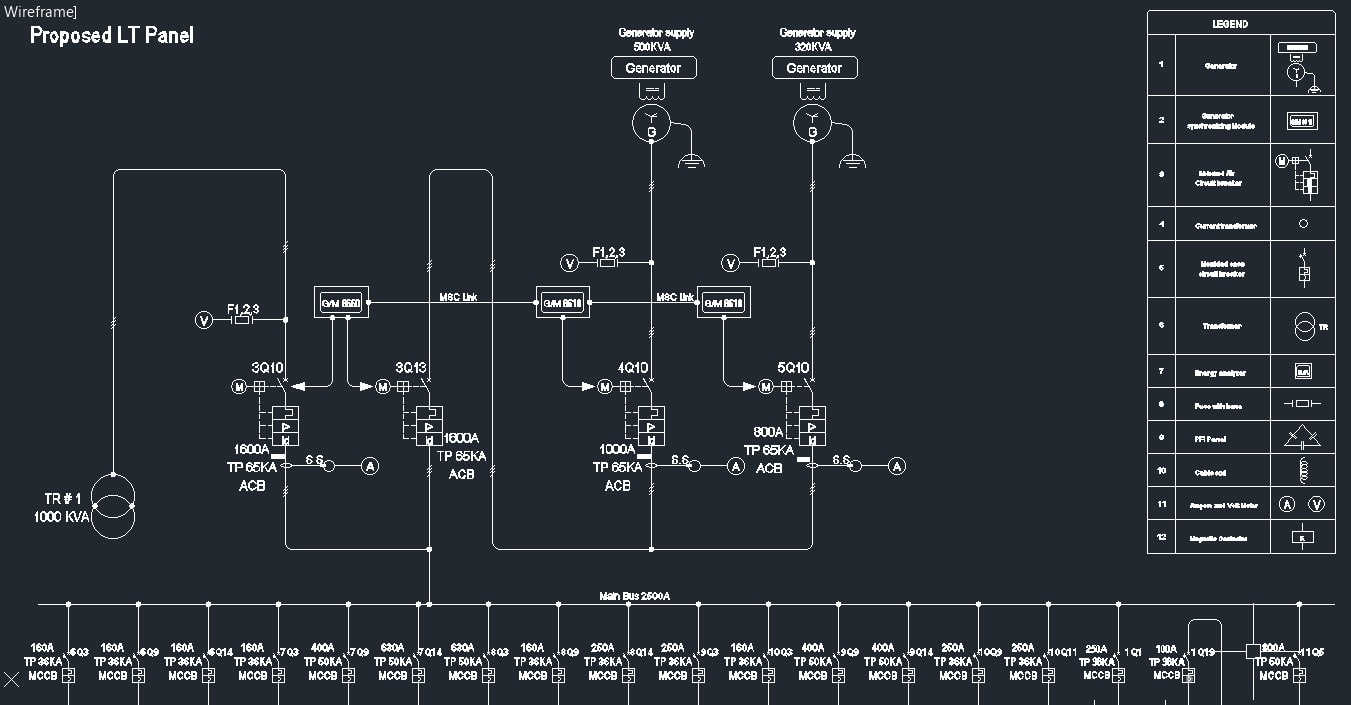 mcc Schalttafel CAD DWG