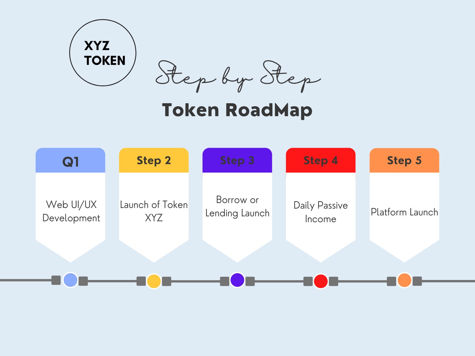 Design a aesthetic crypto nft token roadmap infographic by Neatem_design |  Fiverr