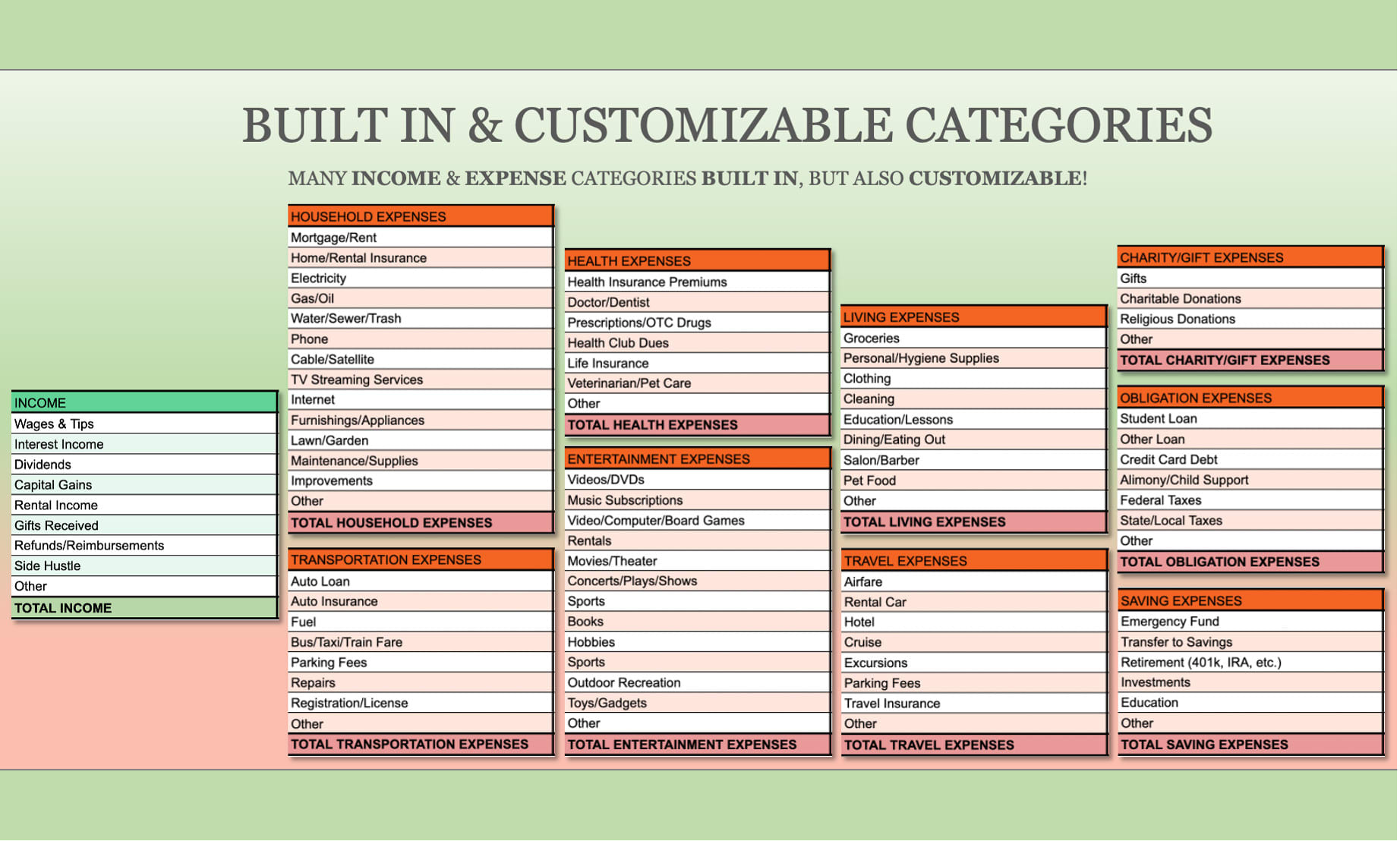 Etf Azioni Investimenti Portafoglio In Etf Crypto Portfolio Tracker  Investment Dashboard Google Sheets (digital Download)