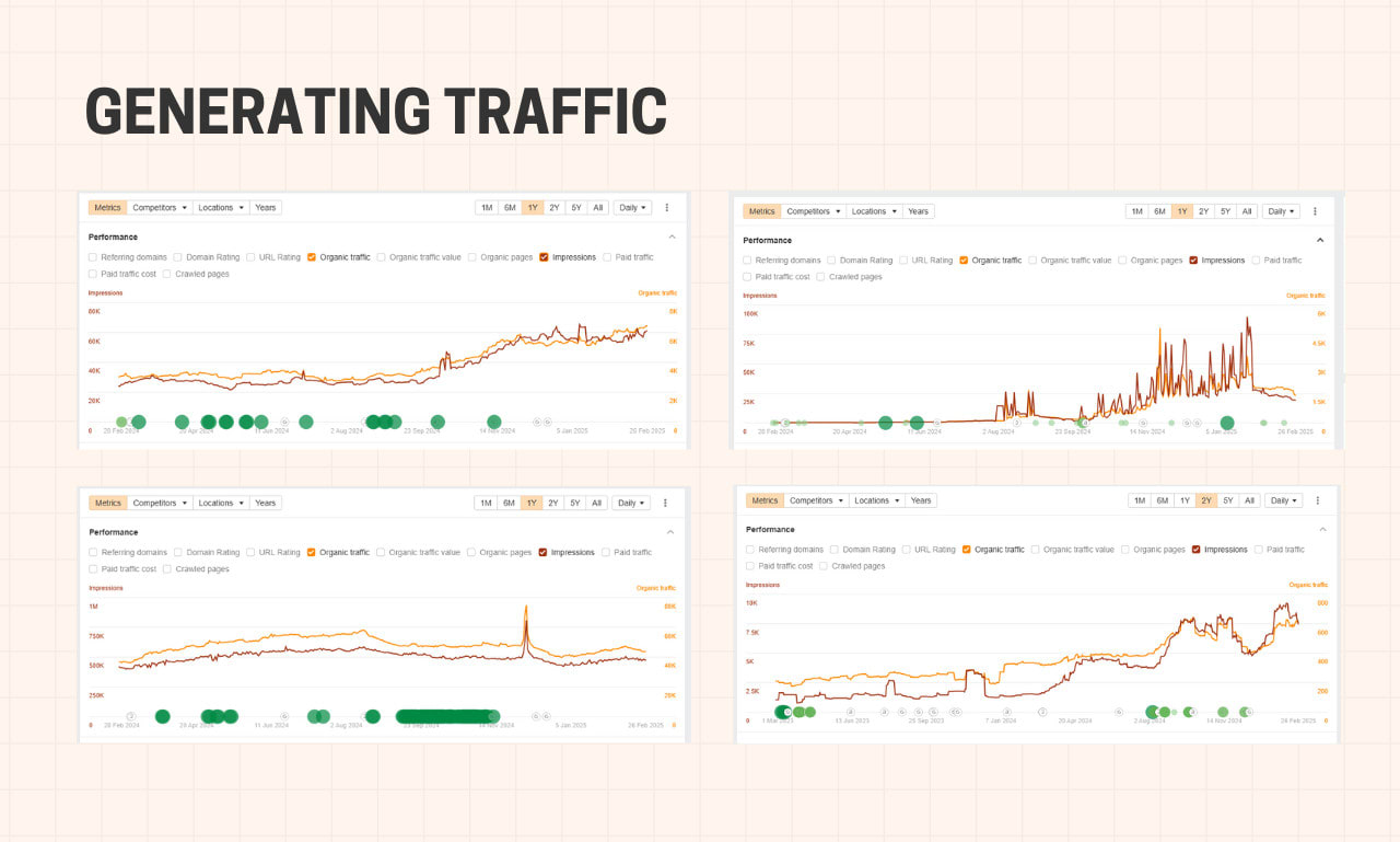 Trend Blog 2025: Spot, Write & Monetize Hot Topics