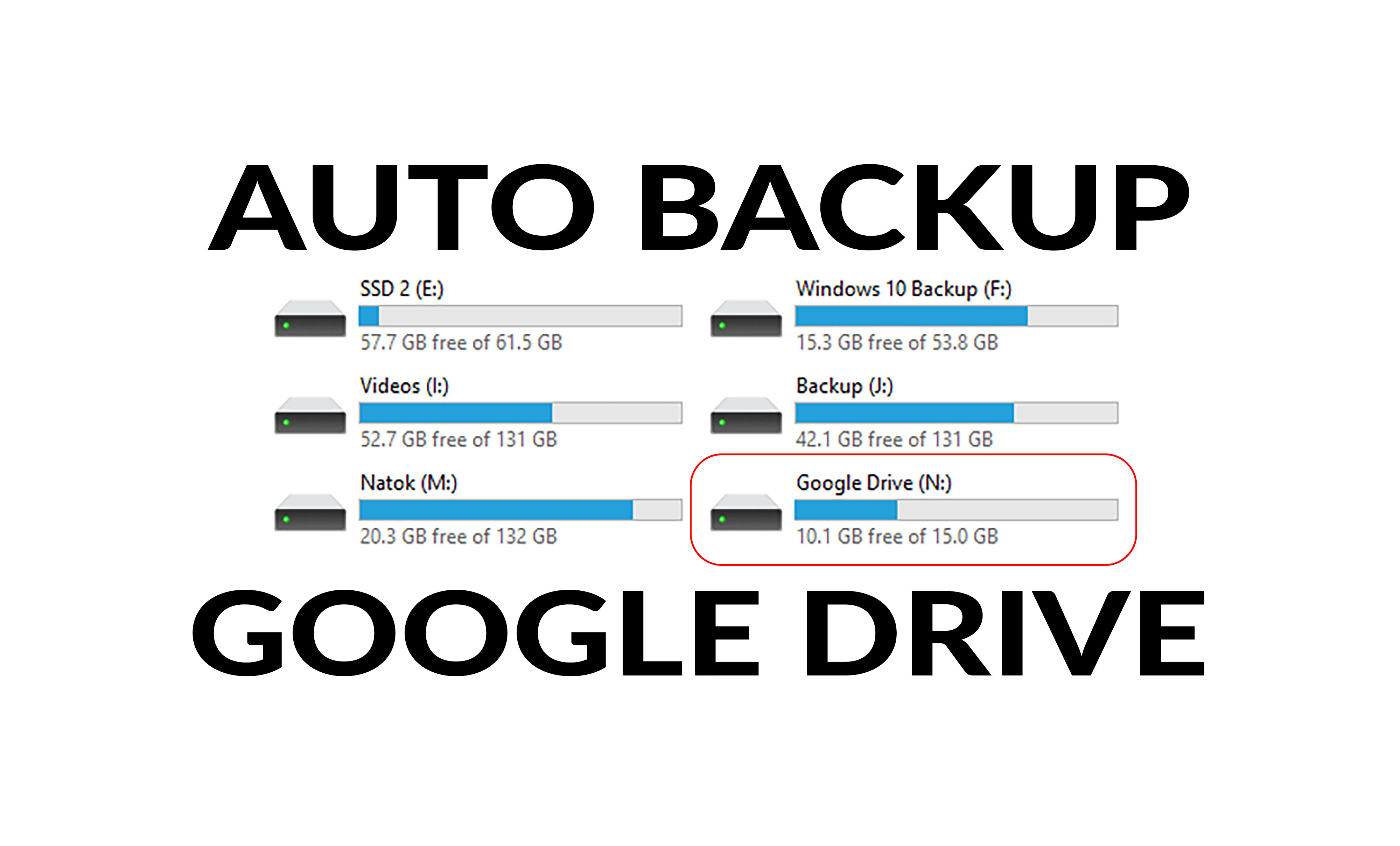 Backup Game Data To Google Drive | sincovaga.com.br