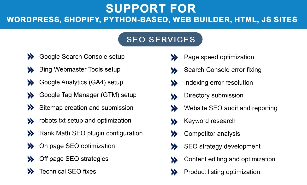 Optimization Google Search Console Help Index Website In Search