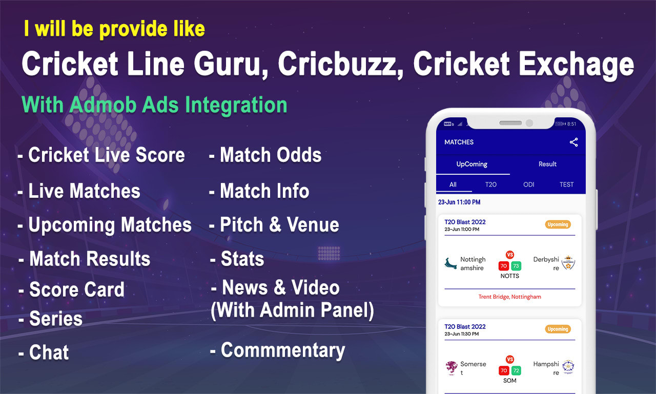 Live Cricket Score Live Line Fastest Cricket Scores By