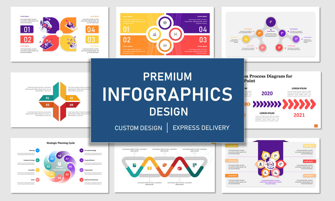 eBook sulla progettazione di infografiche