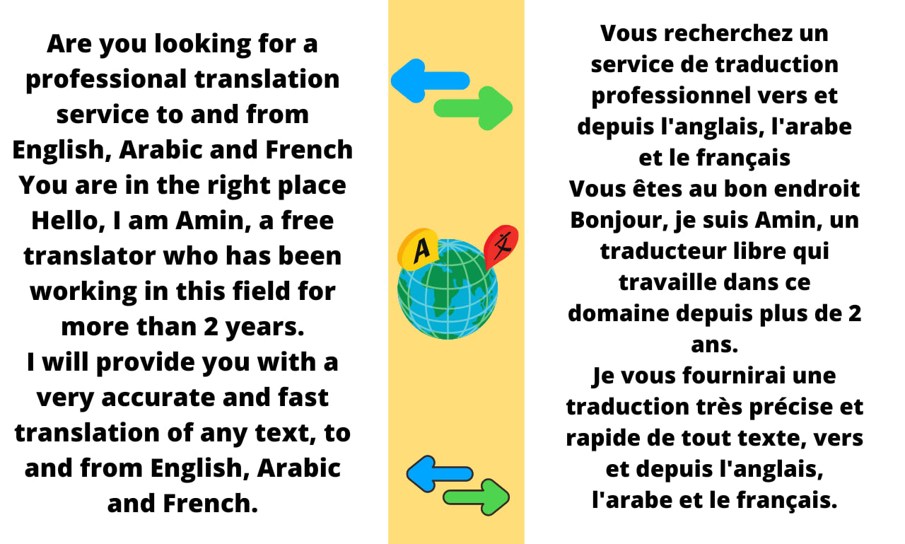 What Are You Looking For Traduction Translate from english to arabic and french and vice versa by Aminezegtouf  | Fiverr