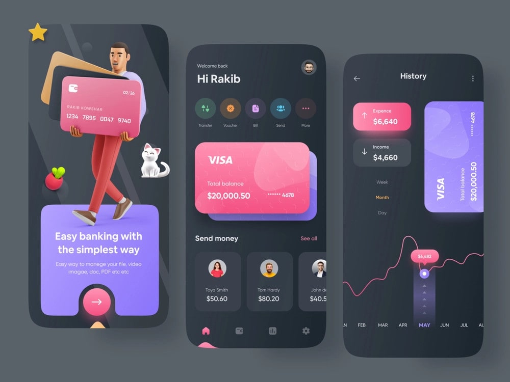 Design dashboard admin ui, wallet app ui, mobile bank app ui in figma by  Vkingweb | Fiverr
