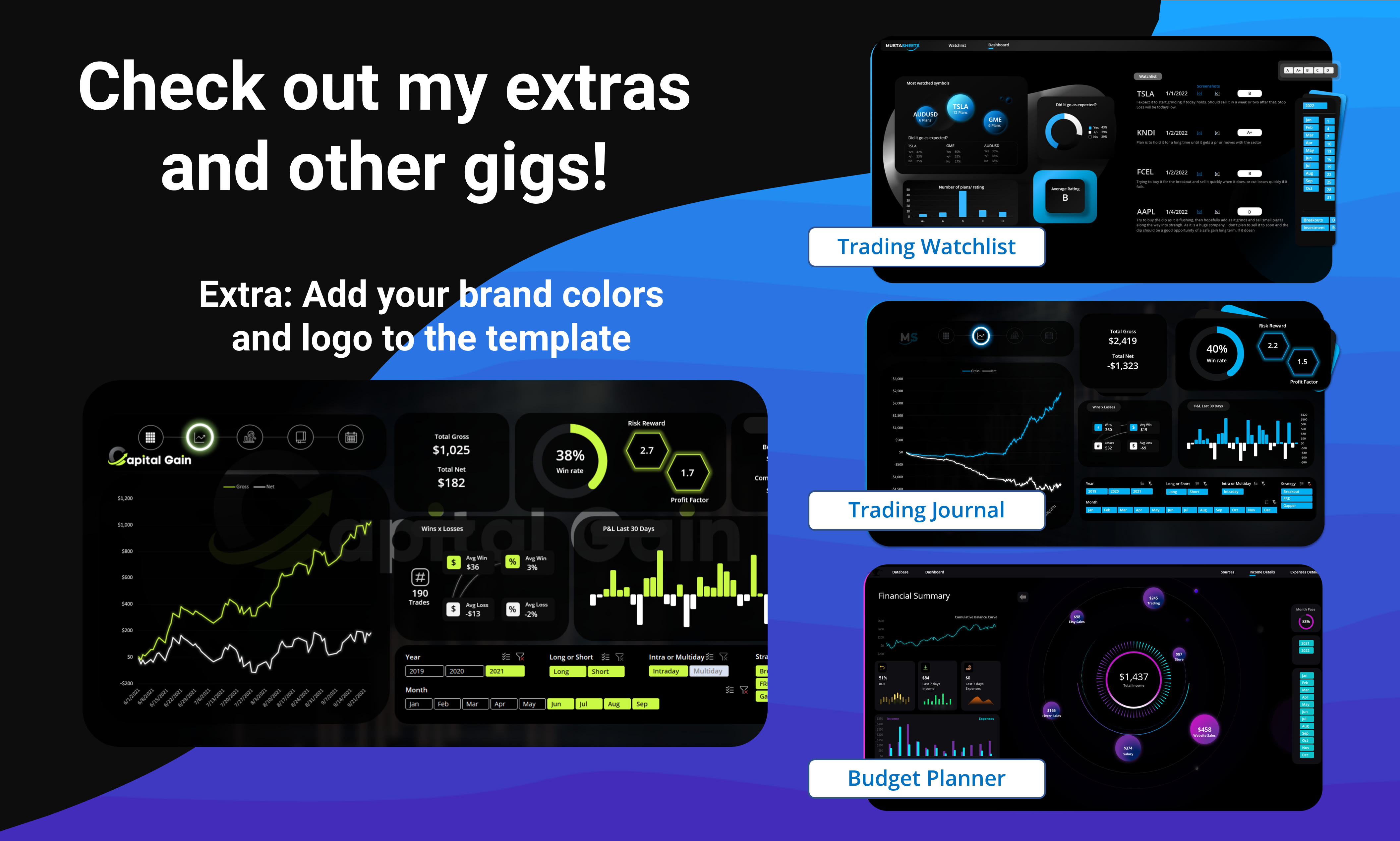 Vous fournir un calculateur de taille de position de trading dans excel