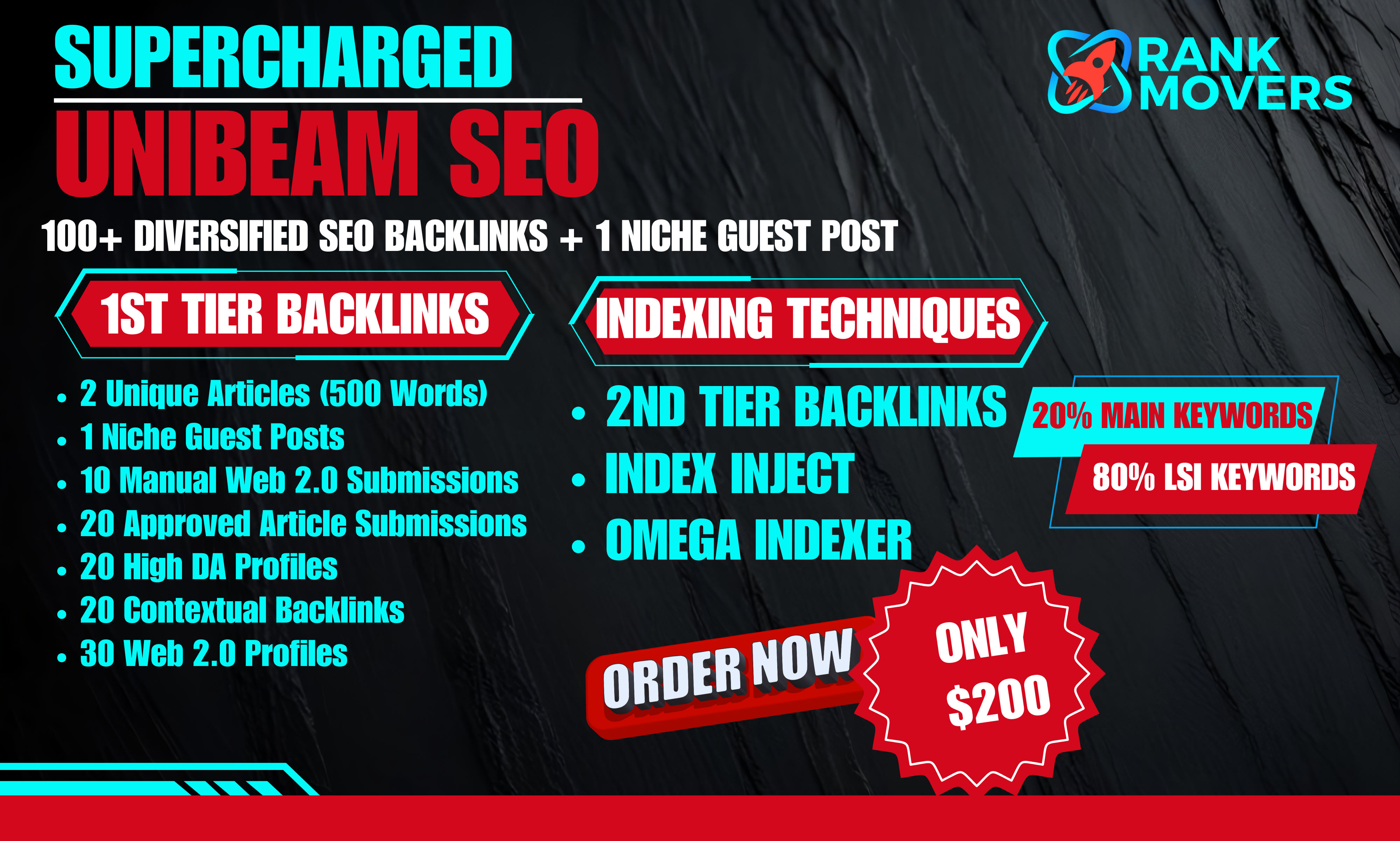 Ultimate SEO Guide 2025: Beginner to Pro Tips for High Traffic
