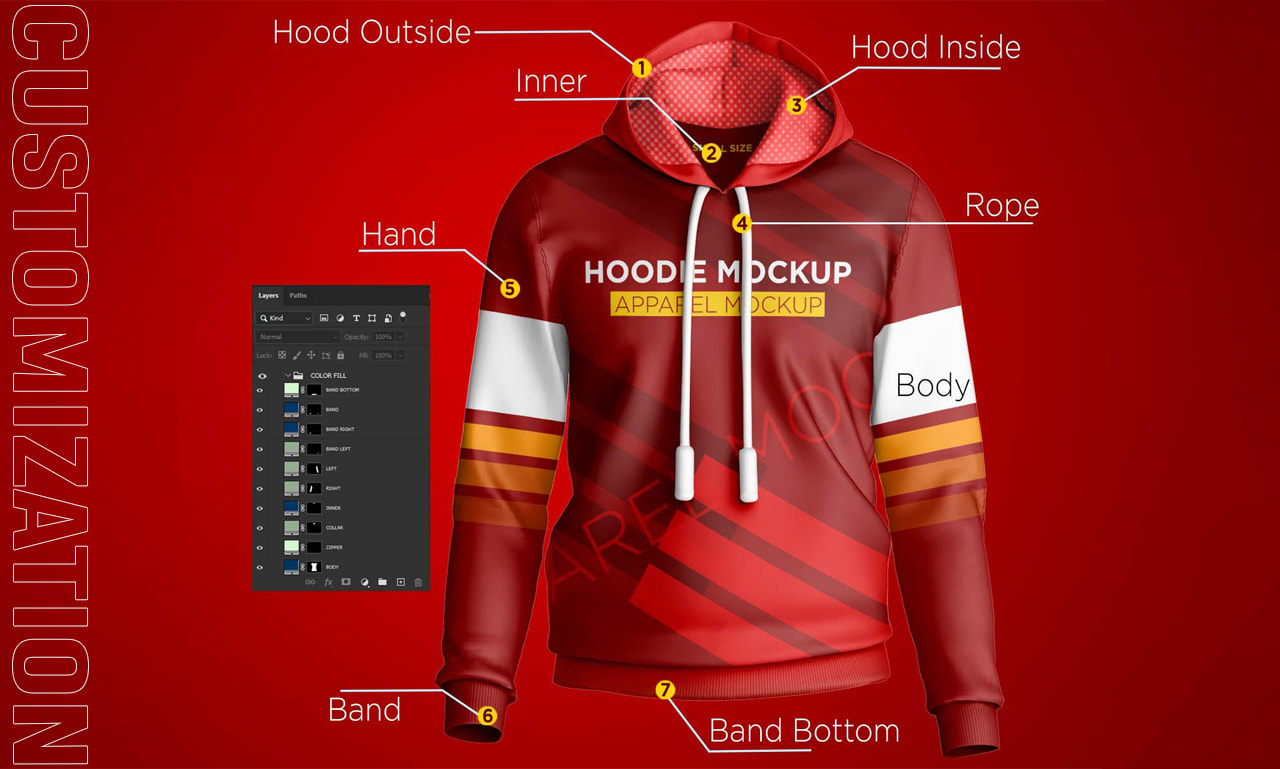 do sublimation hoodies, t shirts and apparel mockups