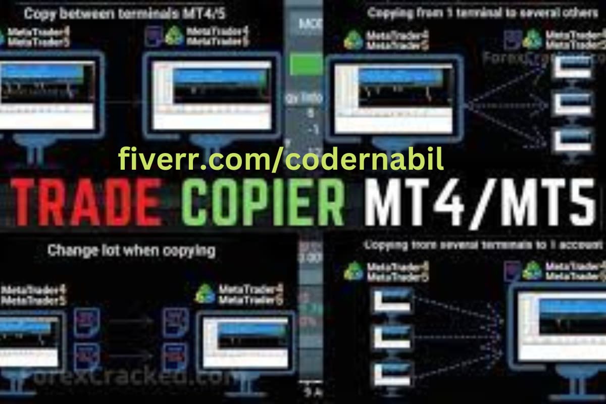 Create professional trade copier for mt4 mt5 platforms by Codernabil |  Fiverr