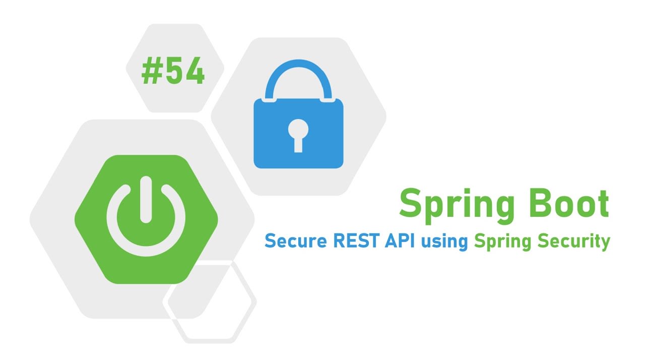 Thymeleaf on sale spring security