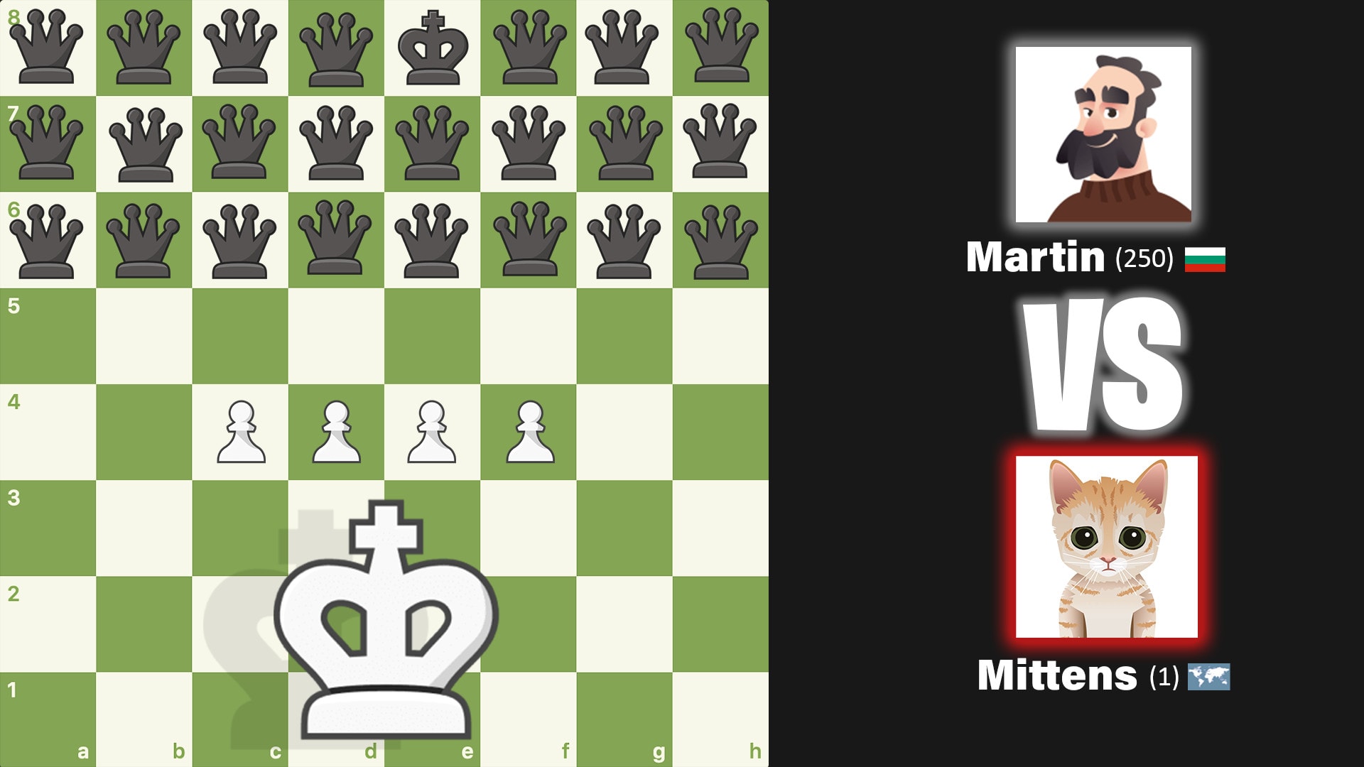 This chess  channels thumbnails