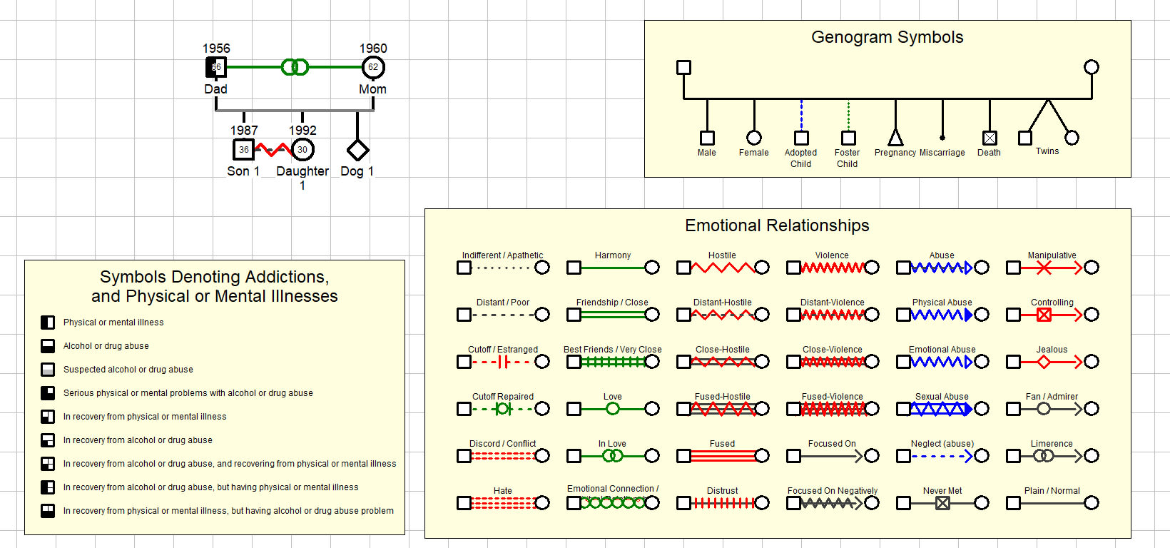 Tesina: Il genogramma e l'albero genealogico  Family tree printable,  Family tree chart, Blank family tree