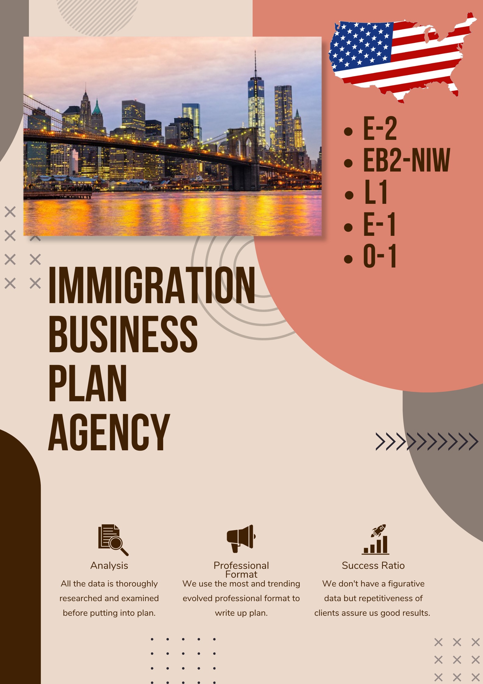 EB2-NIW Visa Business Plan Sample (no company) for Marketing
