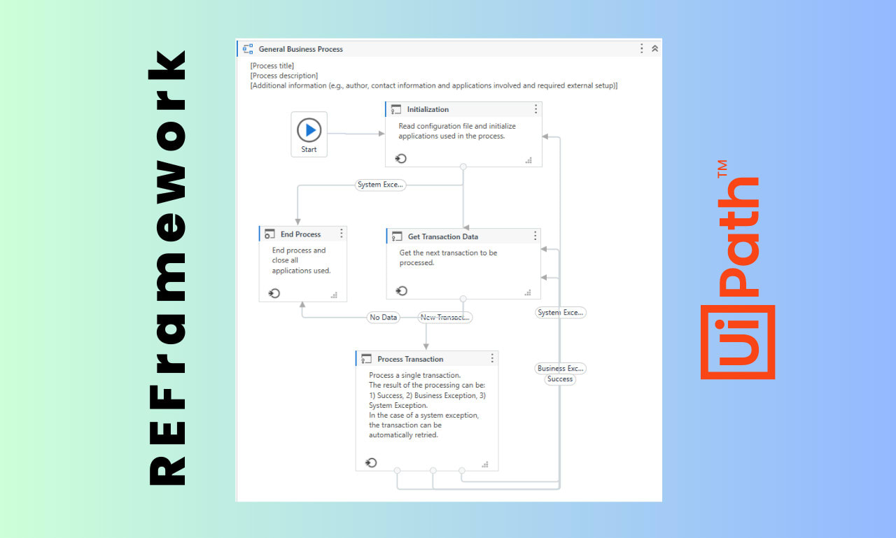 Automate desktop workflows with rpa reframework of uipath by