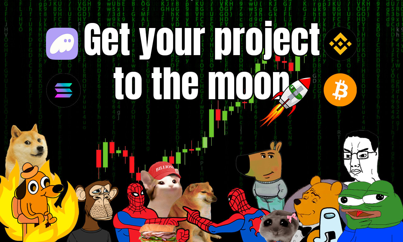 Laughing Dog Meme Template Green Screen Meme Videos Draw Meme Coin Art For  Your Meme Coin