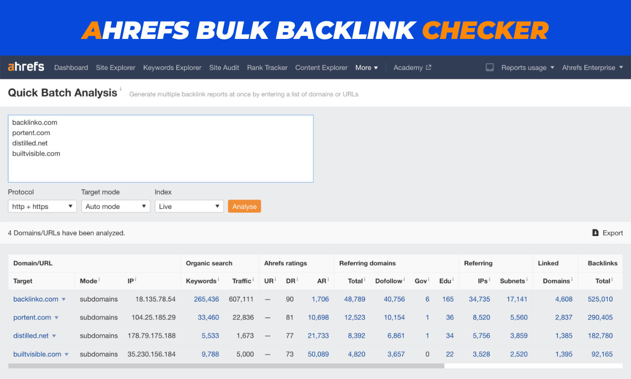 Backlinks Ahrefs Rank Checker Free Ahrefs Online Website Ranking