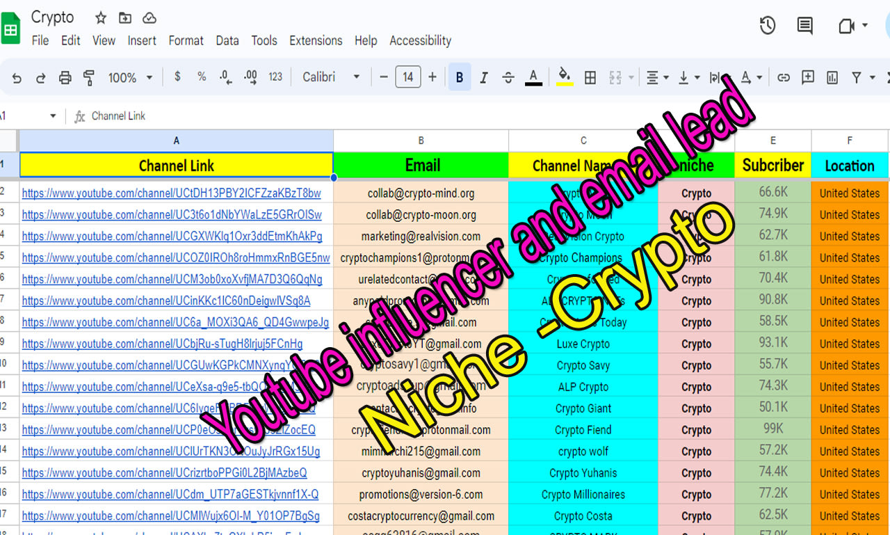 Find crypto nft trading youtube influencer valid email leads by  Sathiray2020 | Fiverr