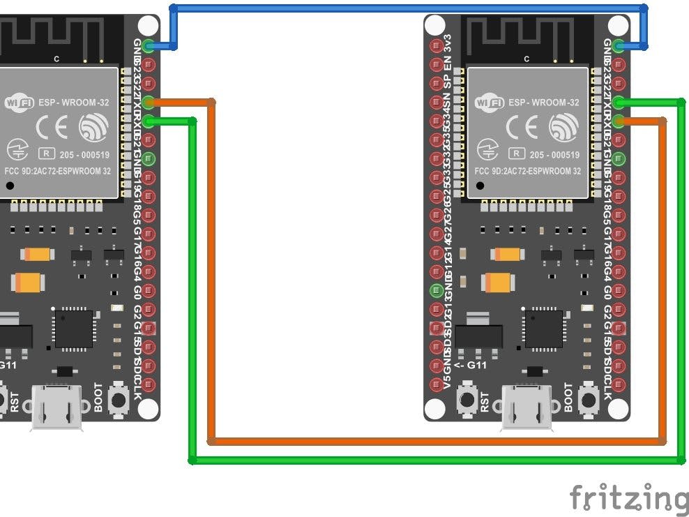 Embedded System, Iot, Nodered, Esp32, Esp8266 By Nida_yasin, 47% OFF